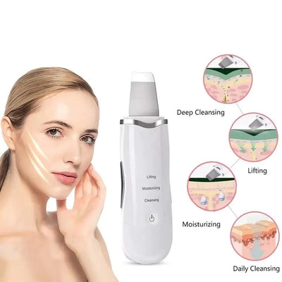 Rechargeable Ultrasonic Skin Scrubber – Deep Cleansing Facial Spatula & Blackhead Remover with Vibration & Peeling Modes(H)