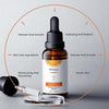 BIOAQUA Natural Vitamin C Moisturizing Anti-Aging Face Serum 100ml