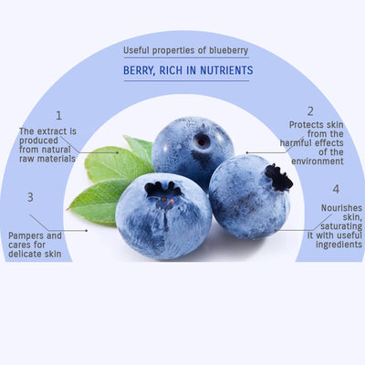 BIOAQUA Wonder Blueberry Whitening Pure Esence Hyaluronic Acid Face Serum & BIOAQUA Blueberry Moisturizing Facial Sheet Mask