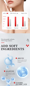 whitening serum glowing skin face serum niacinamide serum arbutin serum dark spot remover acne scars dull skin pigmentation cream beauty serum for face open pores solution vitamin b3 serum facial whitening pakistan