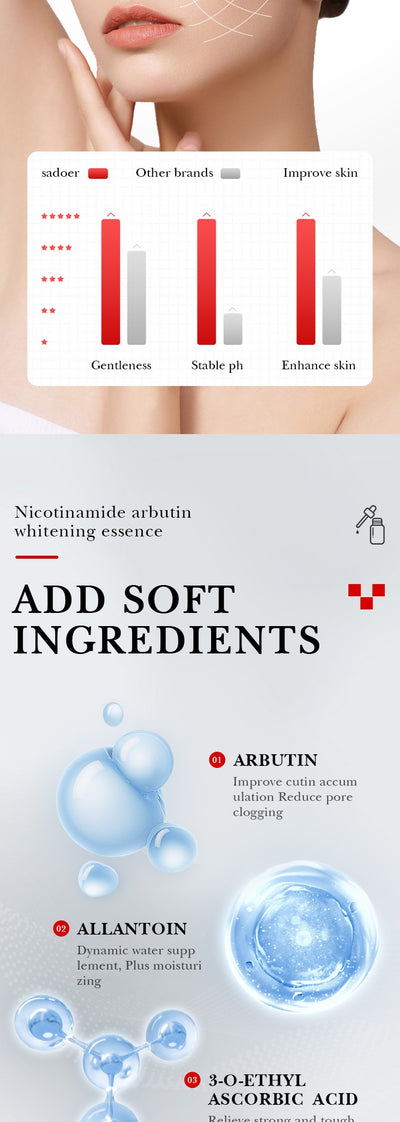whitening serum glowing skin face serum niacinamide serum arbutin serum dark spot remover acne scars dull skin pigmentation cream beauty serum for face open pores solution vitamin b3 serum facial whitening pakistan