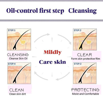 BIOAQUA - Facial Cleanser Acne Treatment Blackhead Remover Oil Whitening Shrink Pores Skin Care BQY00057