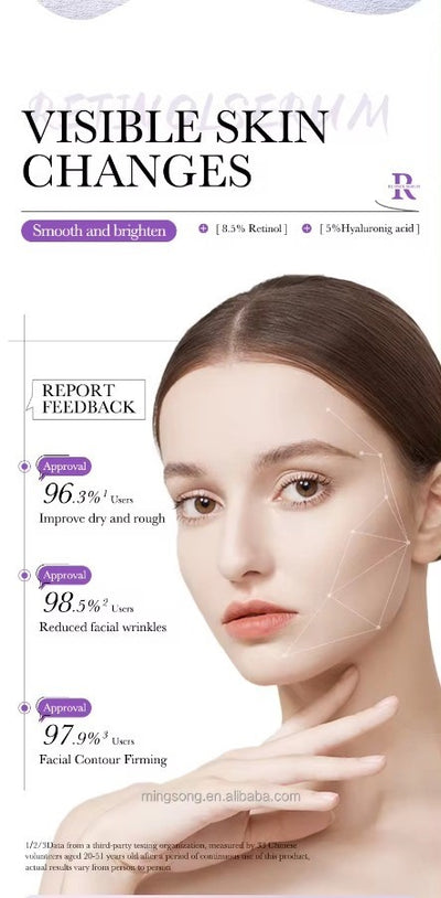Bioaqua Retinol Serum Anti Wrinkle Fade Dark Spots Facial Serum Whiten Face Skincare Essence For Girls And Women 30ml