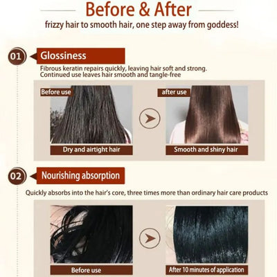 Keratin Protein Brazilian Straightening Keratin Care Shampoo 900ml